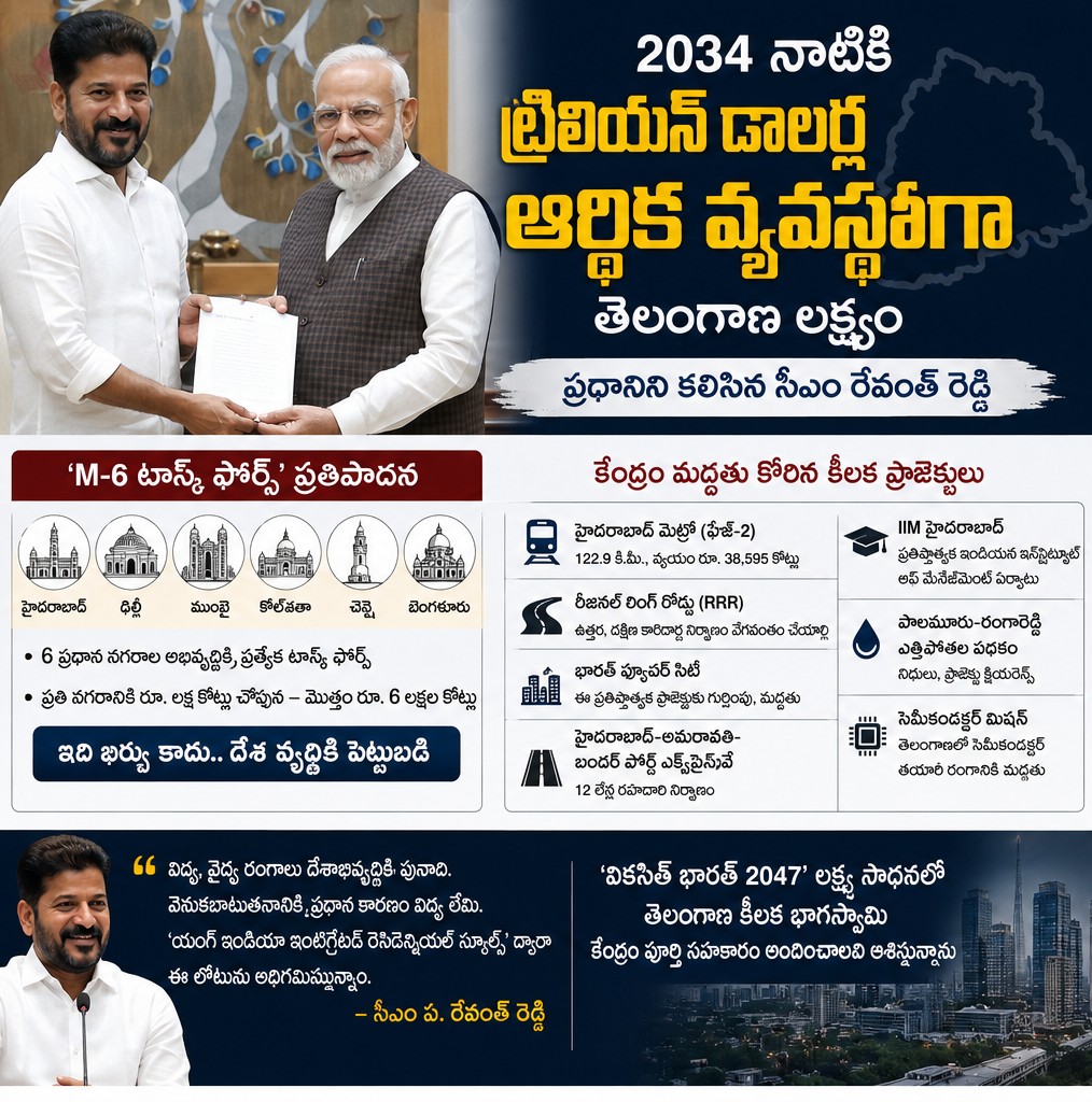 అభివృద్ధిలో తెలంగాణకు కేంద్రం అండ కావాలి: ప్రధాని మోదీని కోరిన సీఎం రేవంత్ రెడ్డి